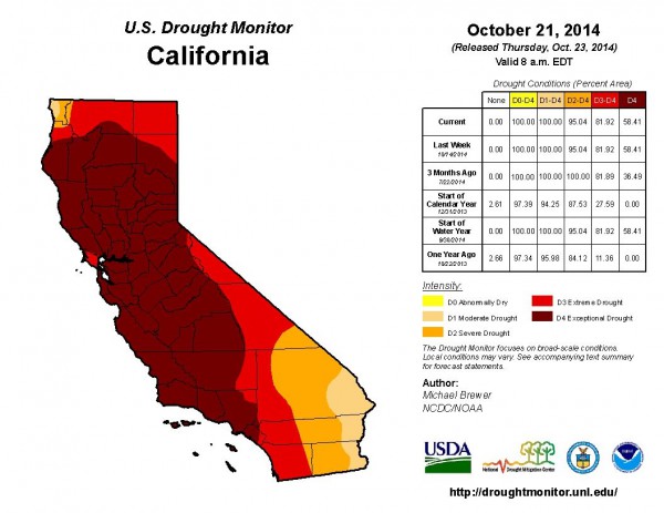 California Drought map